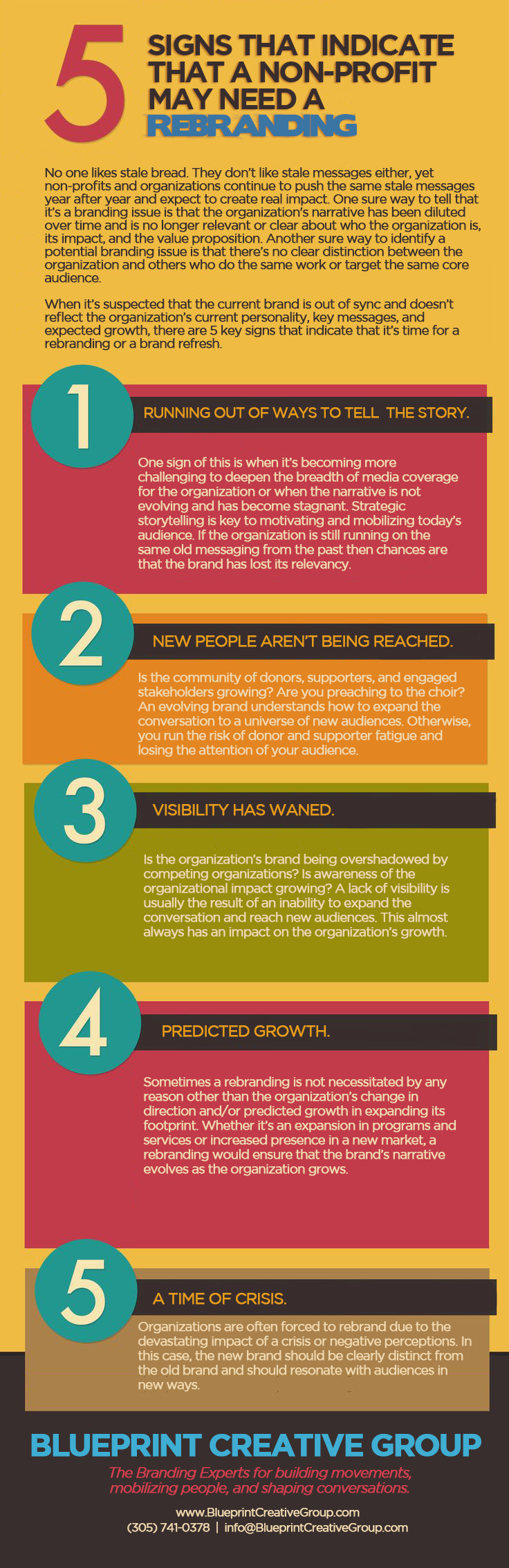 Infographic: Five Signs That A Nonprofit Needs Rebranding