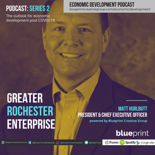 Business & Industry Growth in Greater Rochester Enterprise