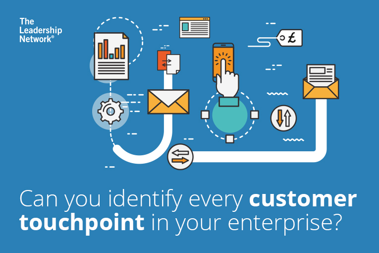 customer journey map